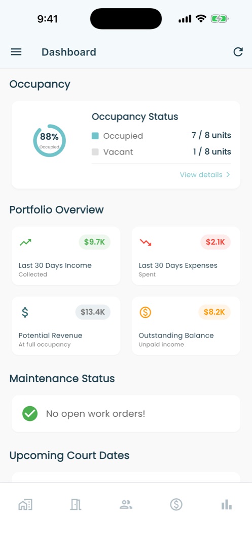 RentPro dashboard portfolio overview with 88 percent occupancy, last-30-day income and expenses, potential revenue, and outstanding balance